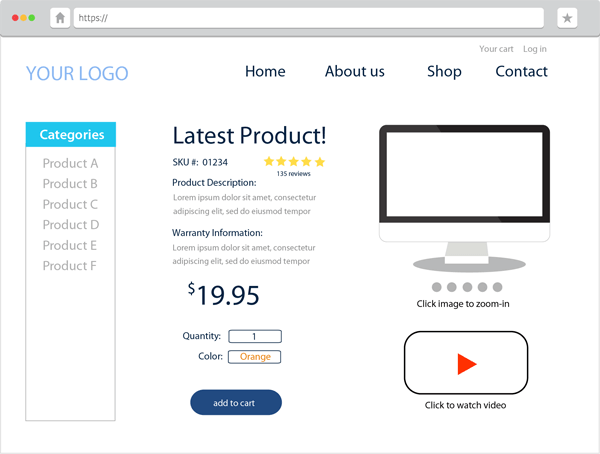 E-commerce website content and copy